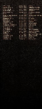 http://www.ogs.nl/asp_includes/sendbinary.asp?path=d:\Data\WWW\ogs.nl\wwwroot\graffoto\plaat15(21).jpg&width=150