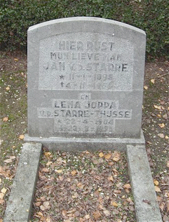 grst-vdStarre-Thijsse.gif