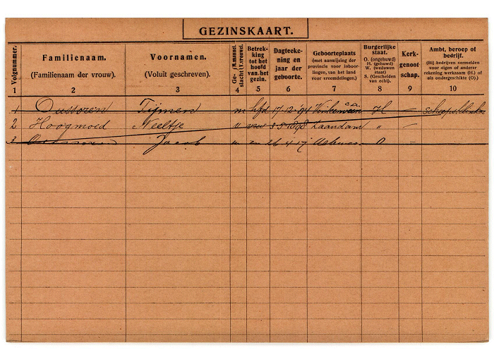 GK-oussoren-hoogmoed-v