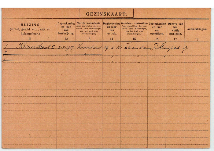 GK-oussoren-hoogmoed