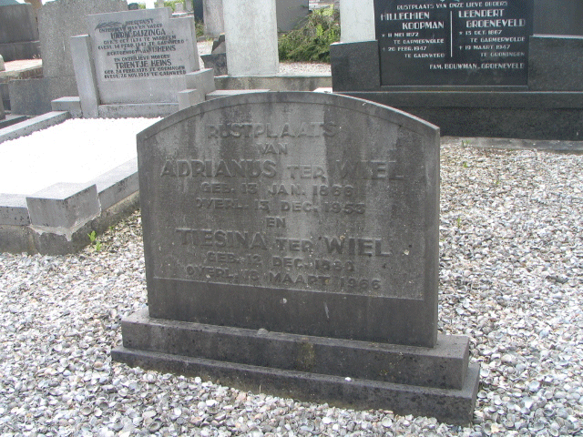 grst-Tiesina-terWiel-1880-1966.gif